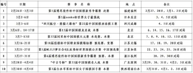 虽然电影画质不断取得显著提升，例如具有更高的分辨率、更高的动态范围以及更丰富的色彩等，但电影中的运动画面感官在近一百年却停滞不前